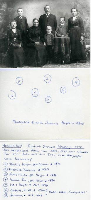 Bildbezeichnung